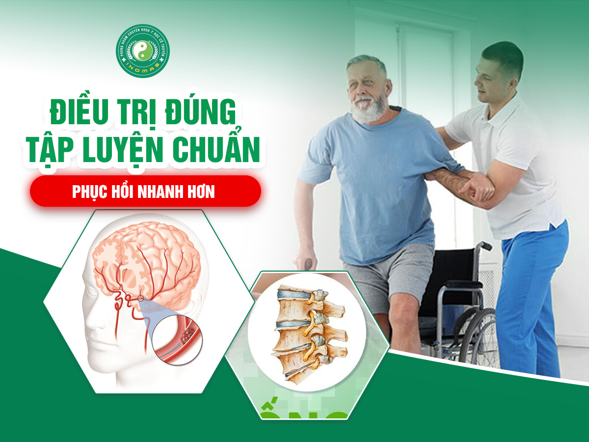 Đau Vai Gáy Nguyên Nhân 